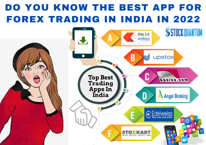best app for forex trading in india