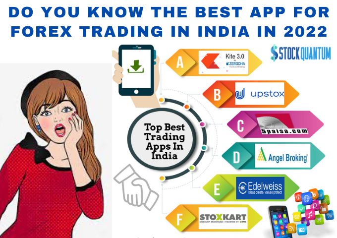 do-you-know-the-best-app-for-forex-trading-in-india-in-2022