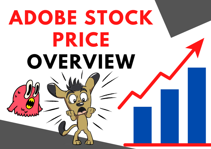share price of adobe
